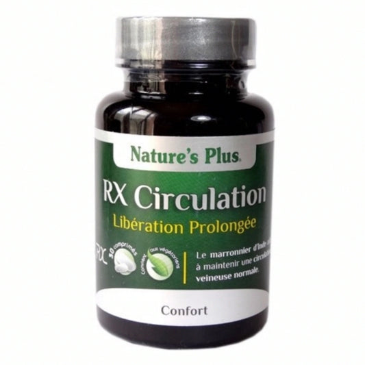 RX Circulation