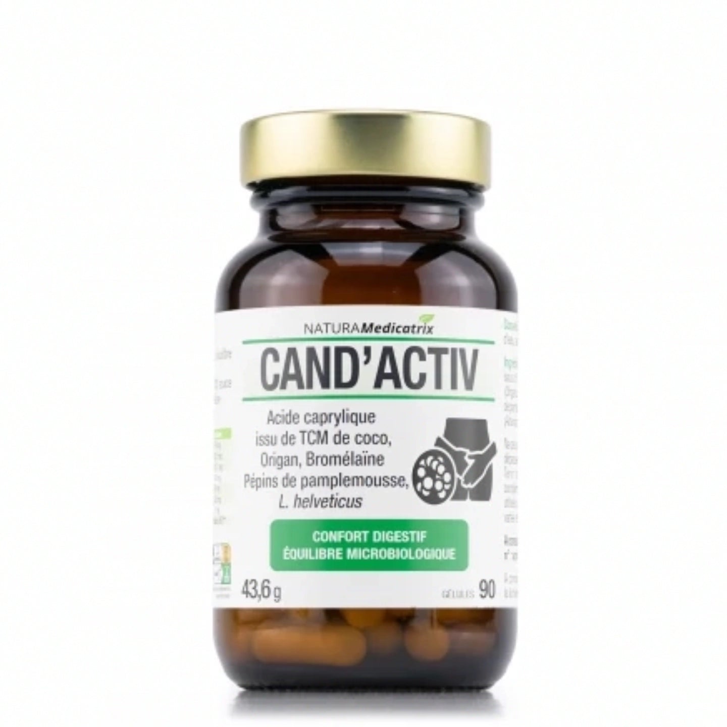 Cand Activ