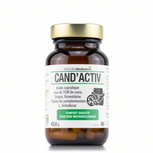 Cand Activ
